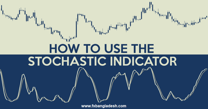 Stochastic Indicator