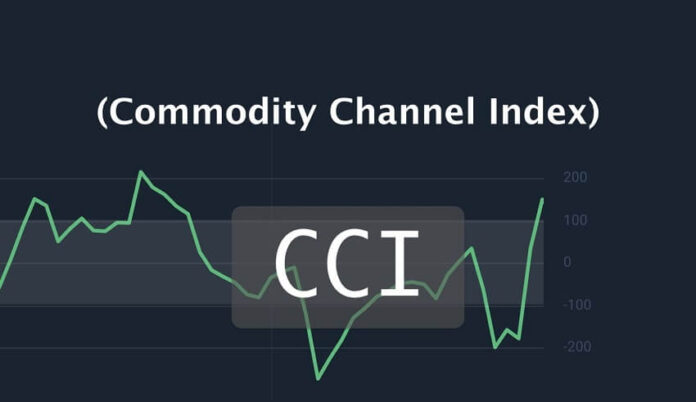 Commodity Channel Index