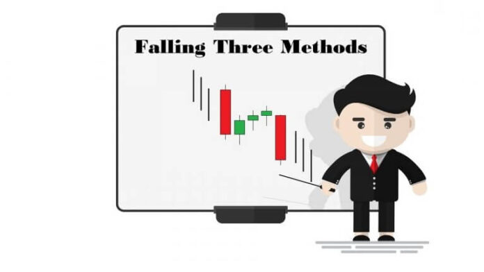 Falling Three Methods