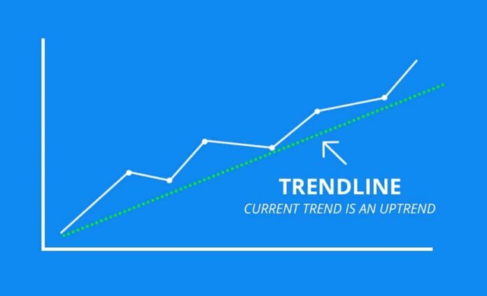 Trend Line